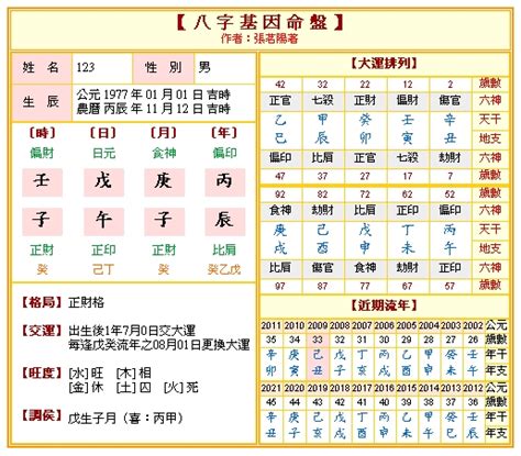 八字命盤紙|〈劍靈命理網〉八字算命解析/行運論斷